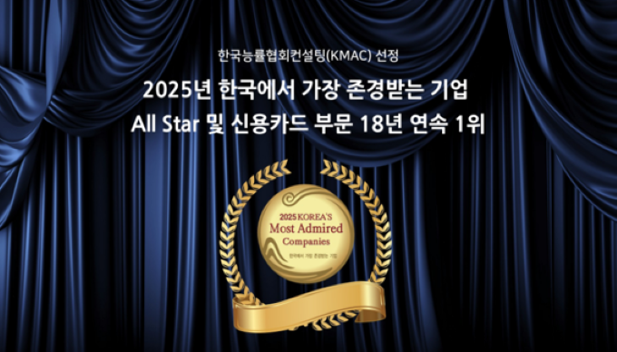 2025년 한국에서 가장 존경받는 기업 1위 수상 이미지